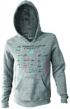 Big Bang Theory Friendship Algorithm Hoodie Medium