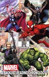 All-New Marvel Backlist Chronology #1 - FREE - Limit 1 Per Customer