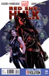Red She-Hulk #58 2nd Ptg Wellington Alves Variant Cover