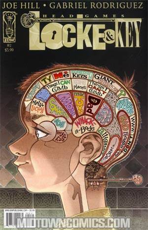 Locke & Key Head Games #2 Regular Gabriel Rodriguez Cover