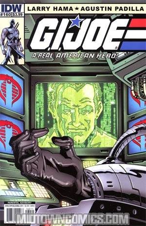 GI Joe A Real American Hero #160 Regular Cover B