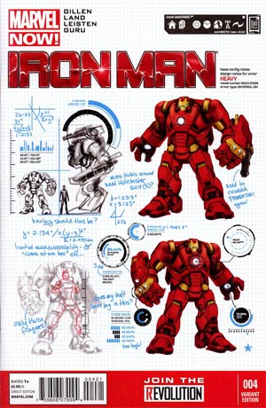 Iron Man Vol 5 #4 Cover B Incentive Carlo Pagulayan Design Variant Cover