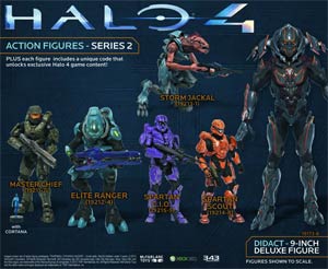Halo 4 Series 2 Elite Ranger Action Figure Case