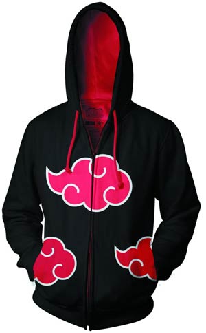 Quick View