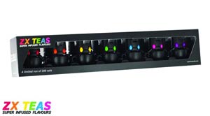 Quick View