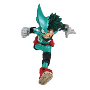 Quick View