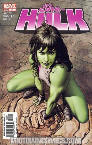 Quick View