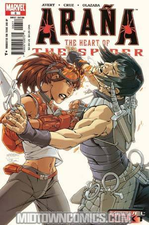 Arana Heart Of The Spider #6