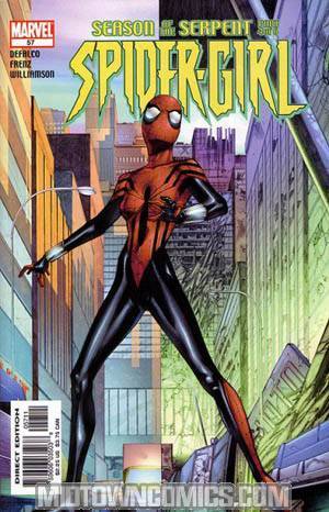 Spider-Girl #57