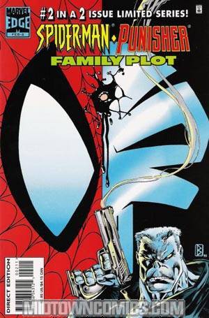 Spider-Man Punisher Family Plot #2