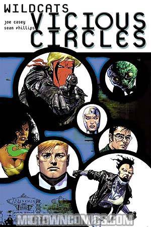 Wildcats Vicious Circles TP