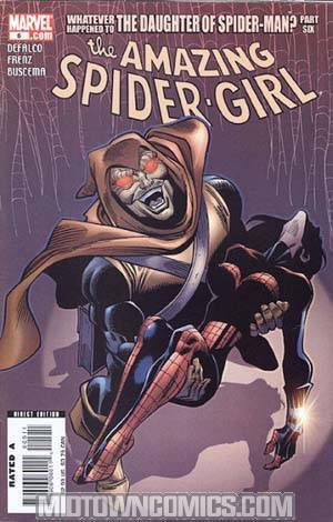 Amazing Spider-Girl #6