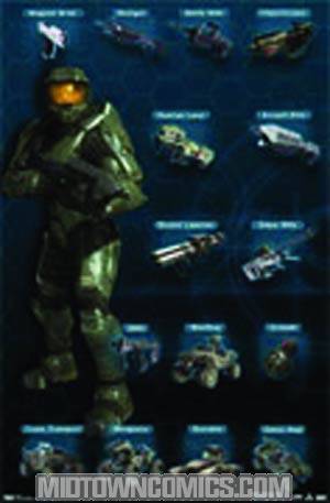 Halo 3 Humanity Weapons Poster