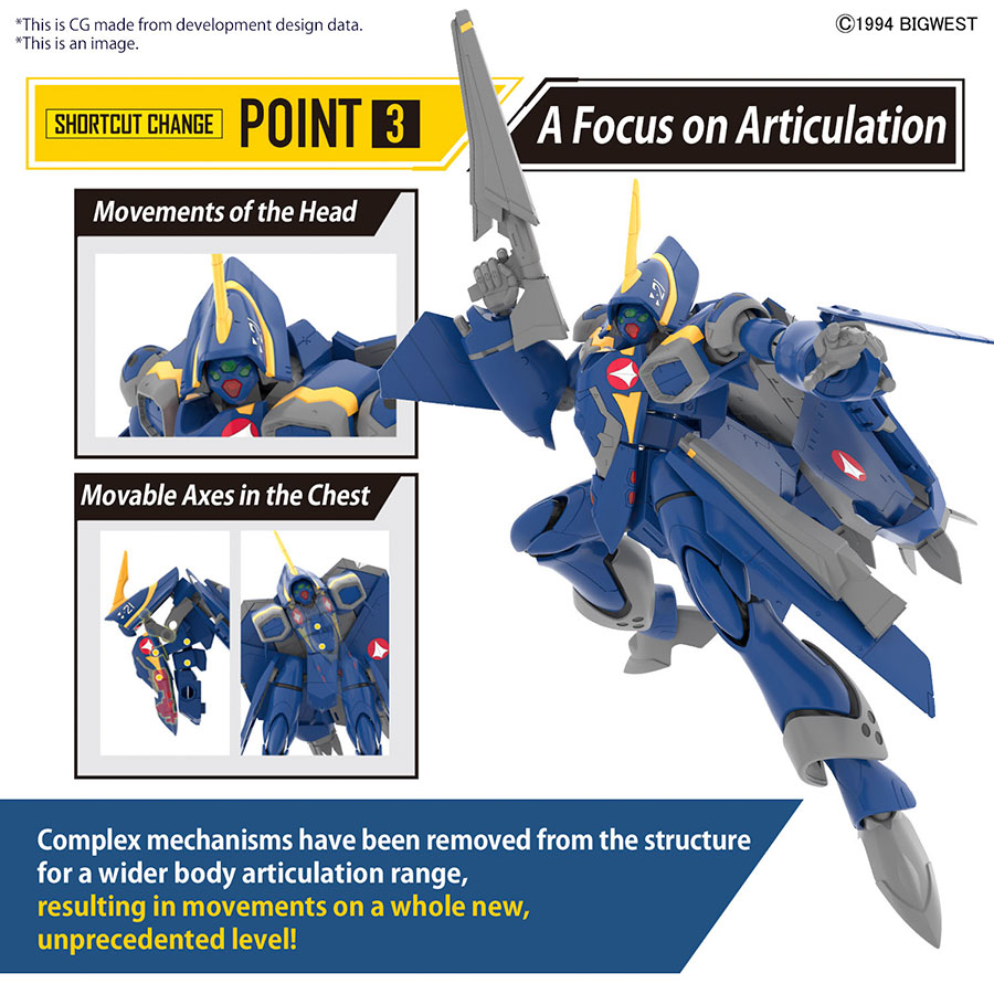 Macross High Grade 1/100 Kit #04 YF-21