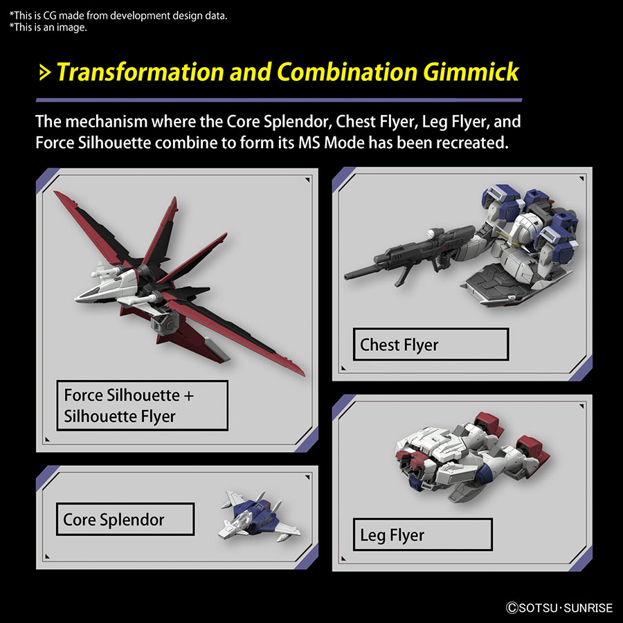 Gundam Real Grade 1/144 Kit #39 Force Impulse Gundam Spec II