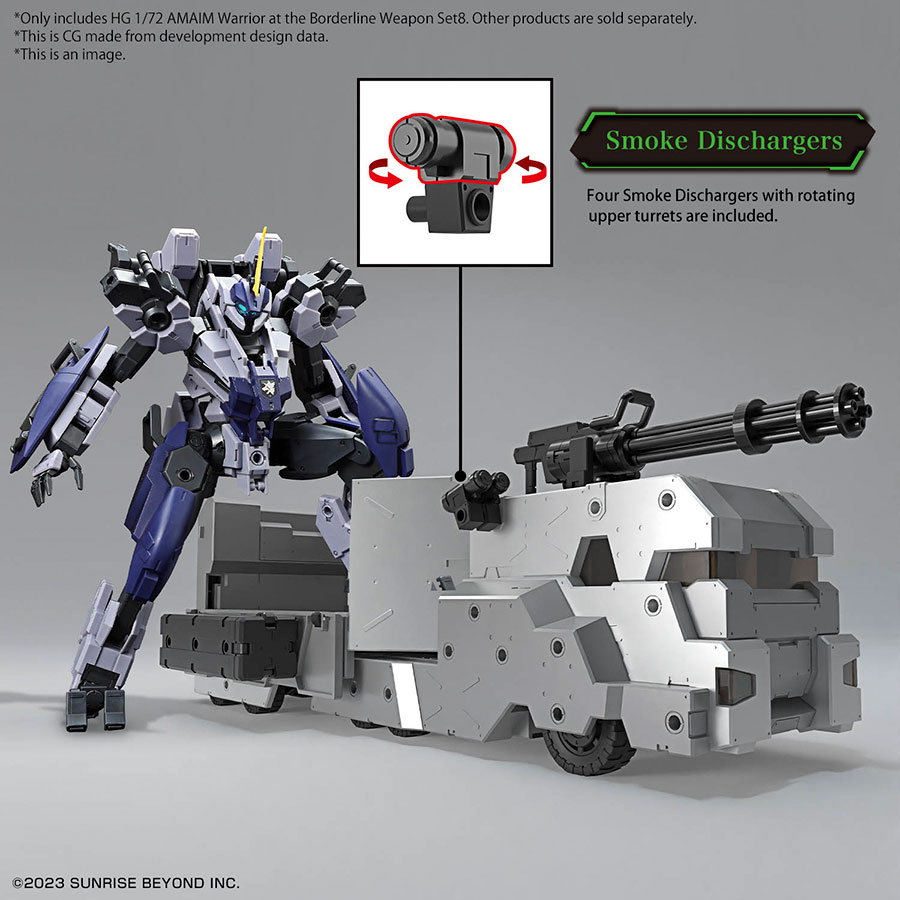 AMAIM Warrior At The Borderline High Grade 1/72 Kit - Weapon Set 8