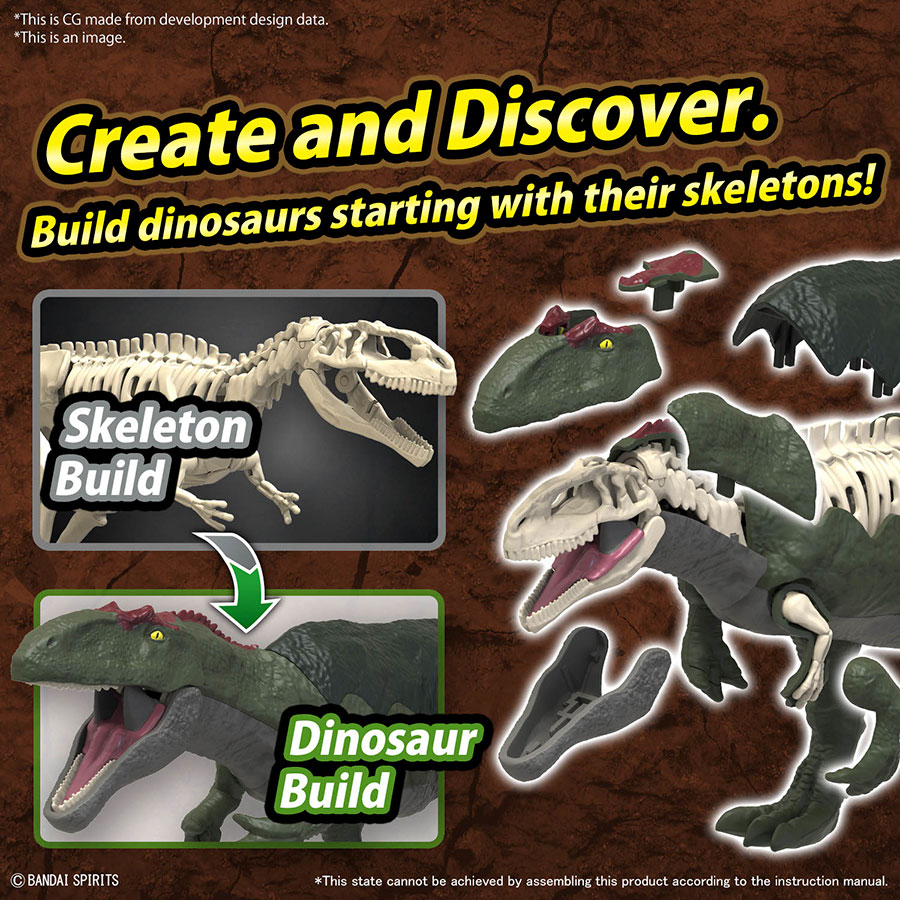 Plannosaurus Plastic Model Kit #08 Giganotosaurus