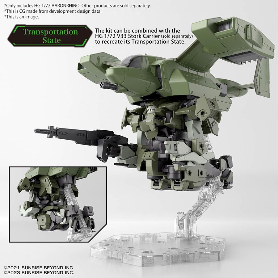 AMAIM Warrior At The Borderline High Grade 1/72 Kit #20 Aaronrhino