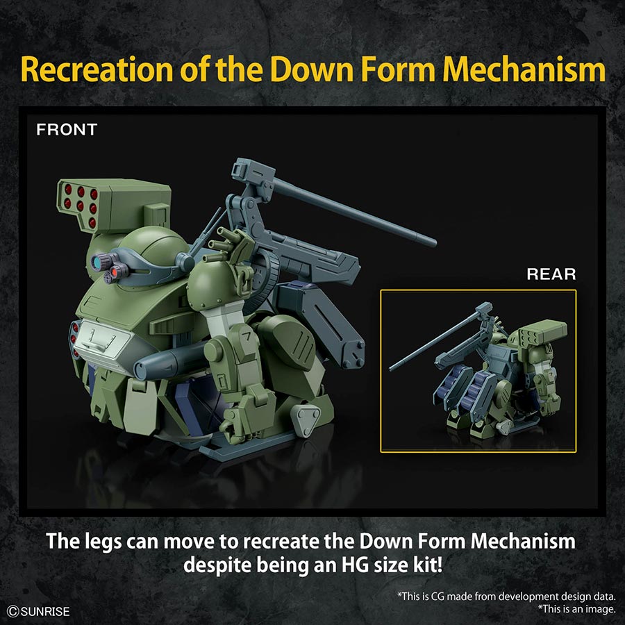 Votoms High Grade Kit - ATM-09-DD Burglarydog