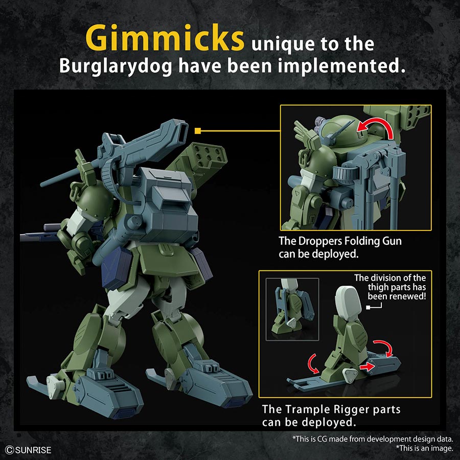 Votoms High Grade Kit - ATM-09-DD Burglarydog