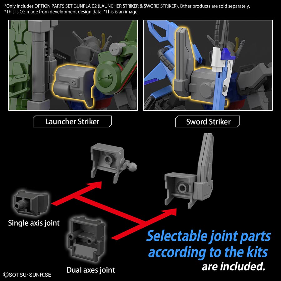 Option Parts Set Gunpla Kit #02 - Launcher Striker & Sword Striker