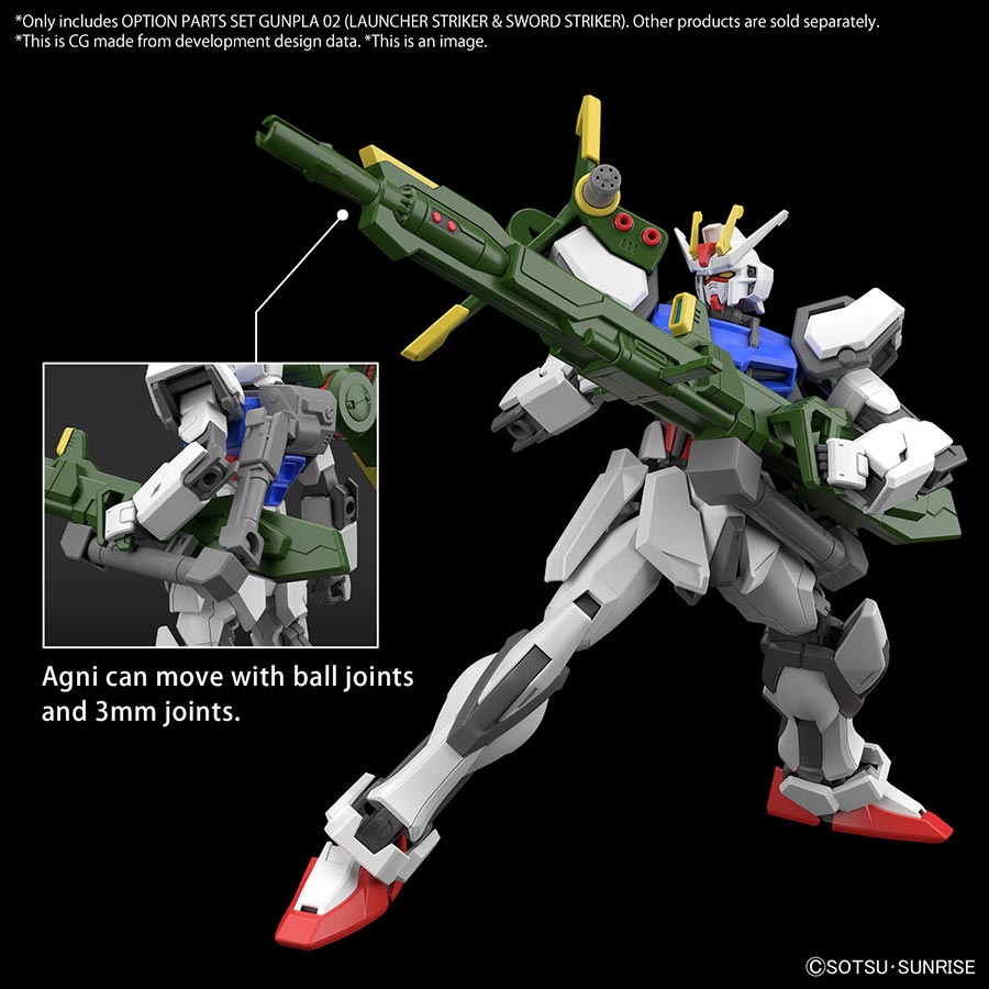 Option Parts Set Gunpla Kit #02 - Launcher Striker & Sword Striker