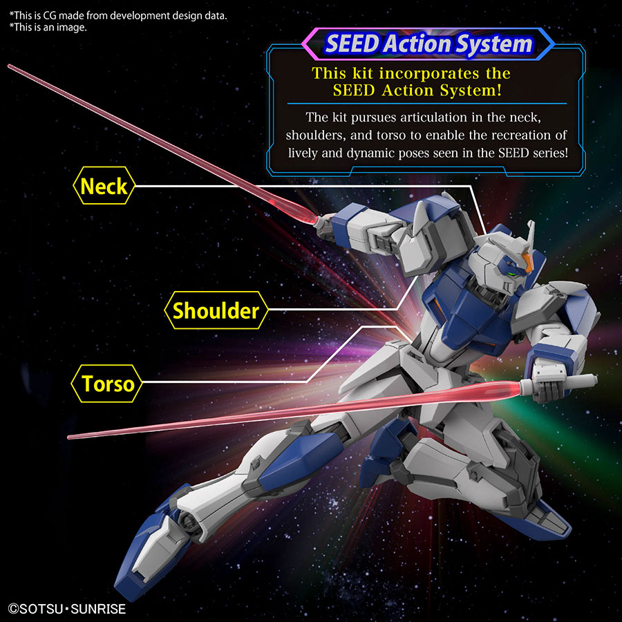 Gundam High Grade Universal Century 1/144 Kit #252 - Cosmic Era - Duel Blitz Gundam