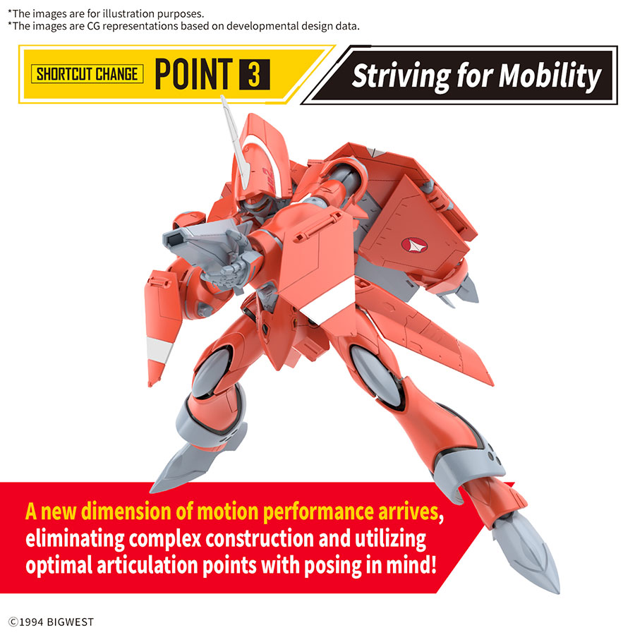 Macross High Grade 1/100 Kit #06 VF-22S Sturmvogel II (Milia Farina Jenius Use)