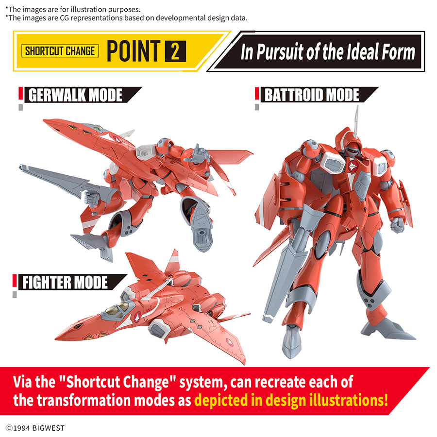 Macross High Grade 1/100 Kit #06 VF-22S Sturmvogel II (Milia Farina Jenius Use)