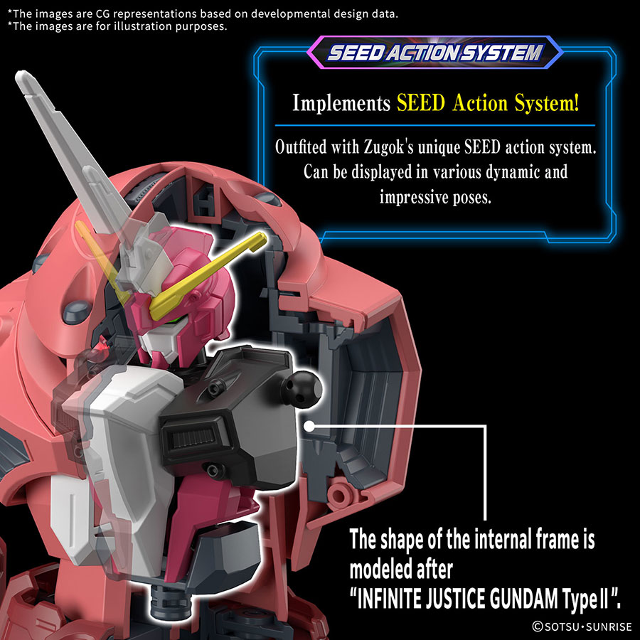 Gundam High Grade Universal Century 1/144 Kit #260 - Cosmic Era - ZGok (Seed Freedom Ver.)
