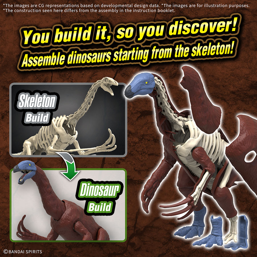 Plannosaurus Plastic Model Kit #11 Therizinosaurus