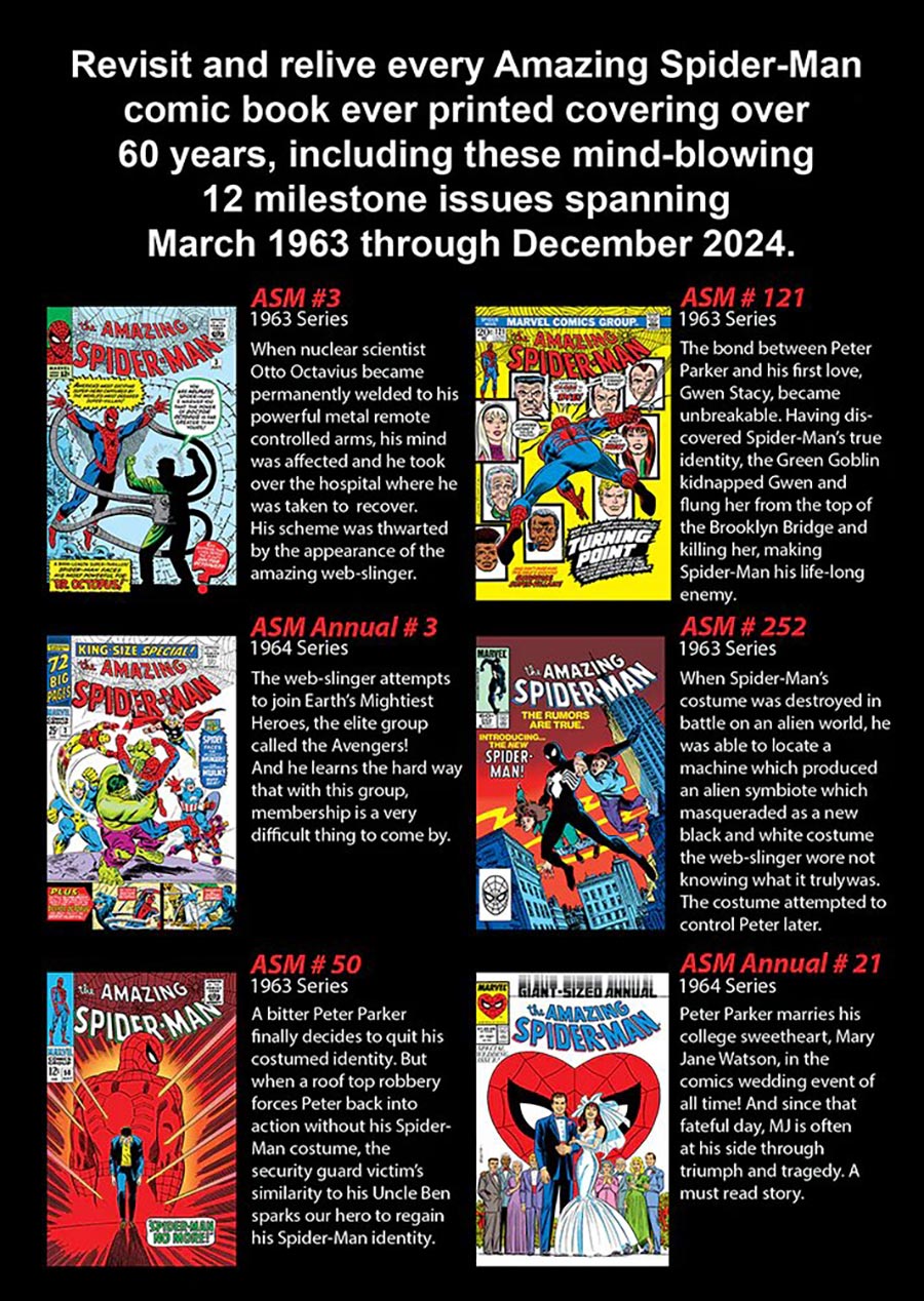 Amazing Spider-Man Complete Digital Comic Book Collection