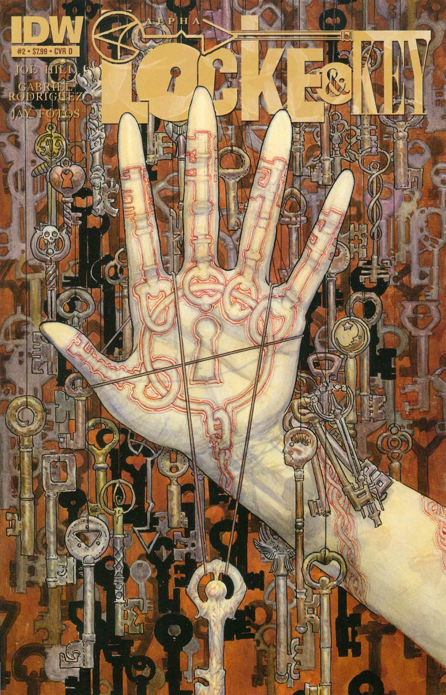 Locke & Key Alpha #2 Cover D Regular Michael William Kaluta Cover