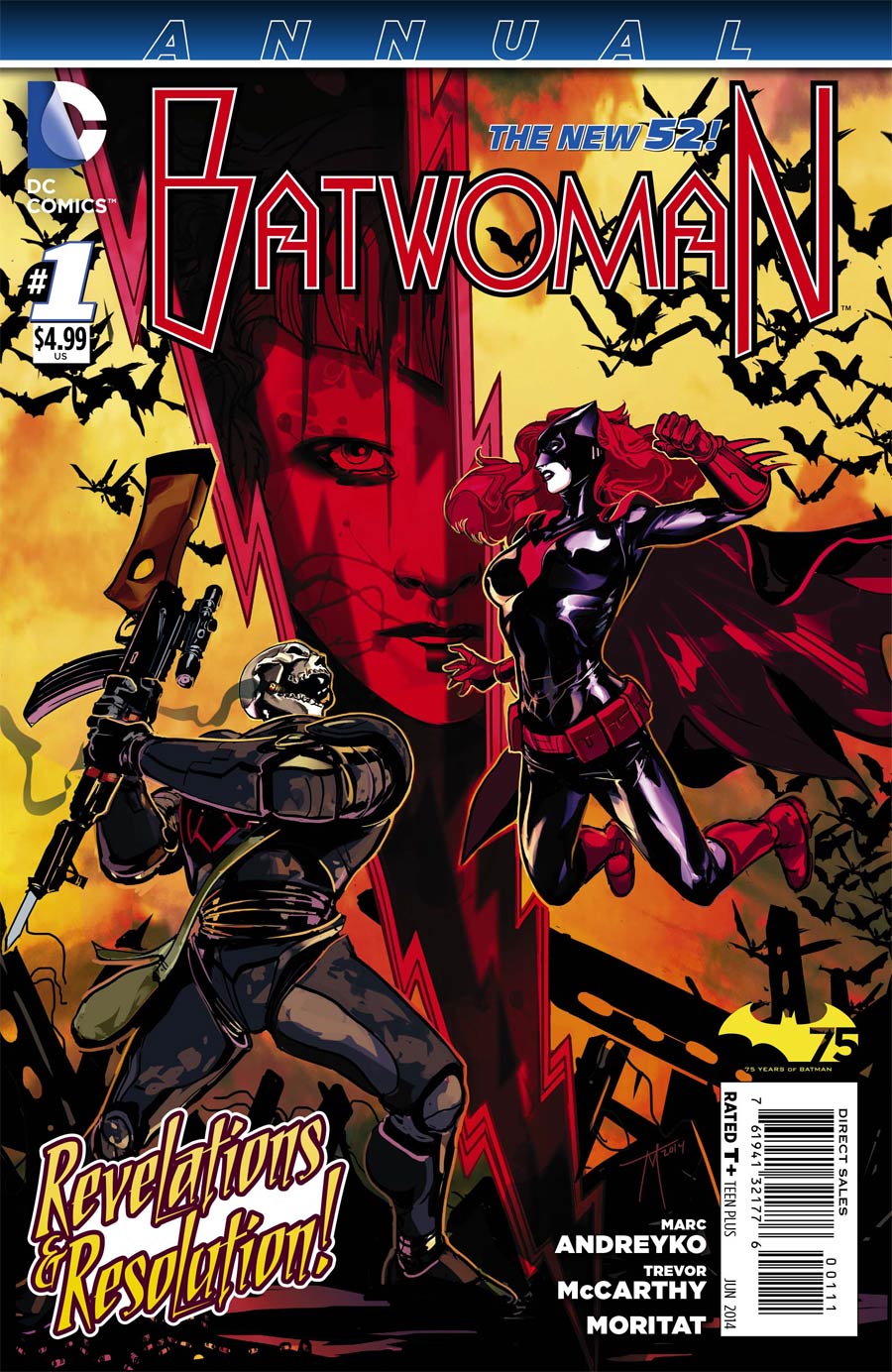 Batwoman Annual #1