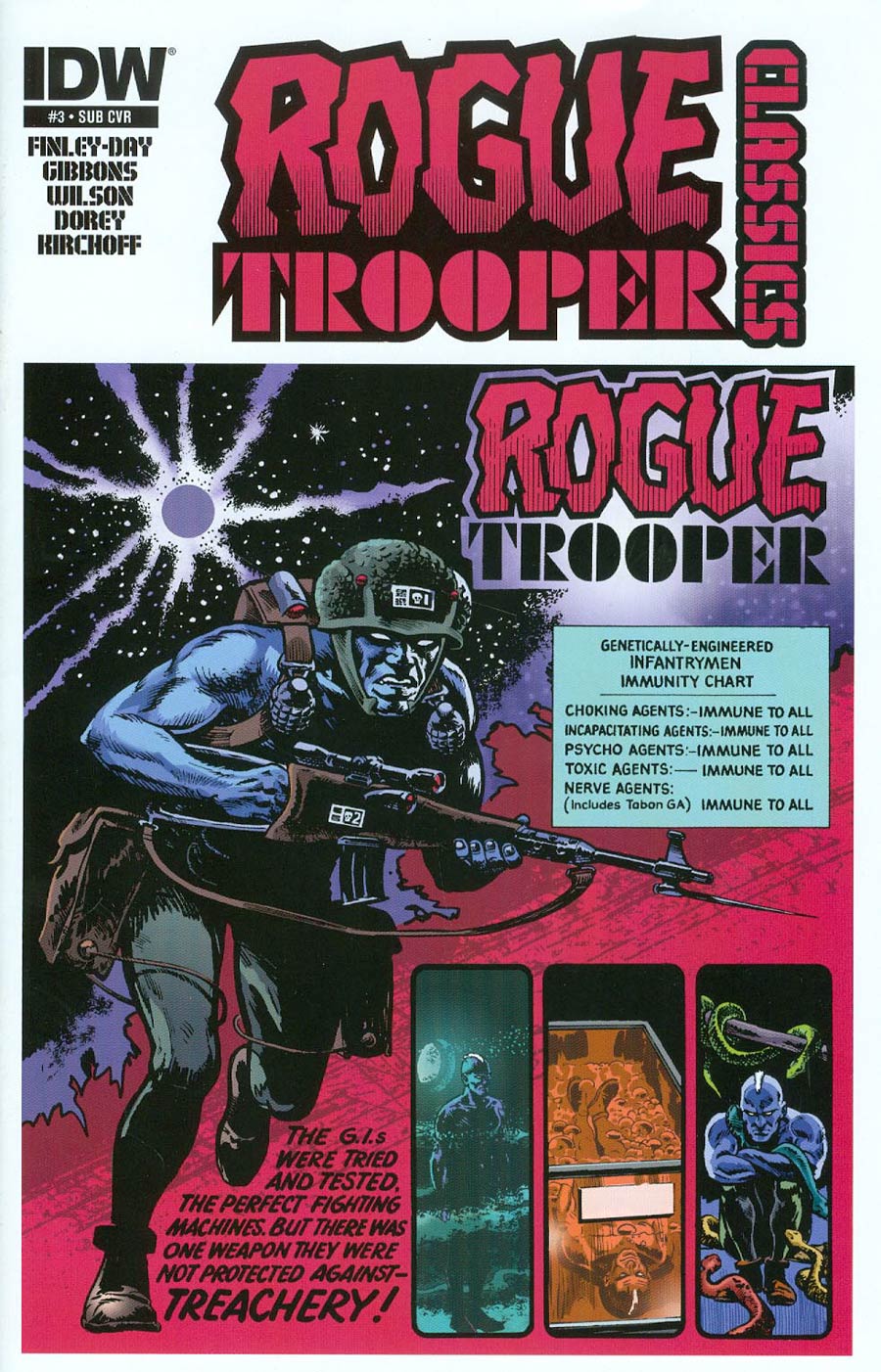 Rogue Trooper Classics #3 Cover B Variant Mike Dorey Subscription Cover