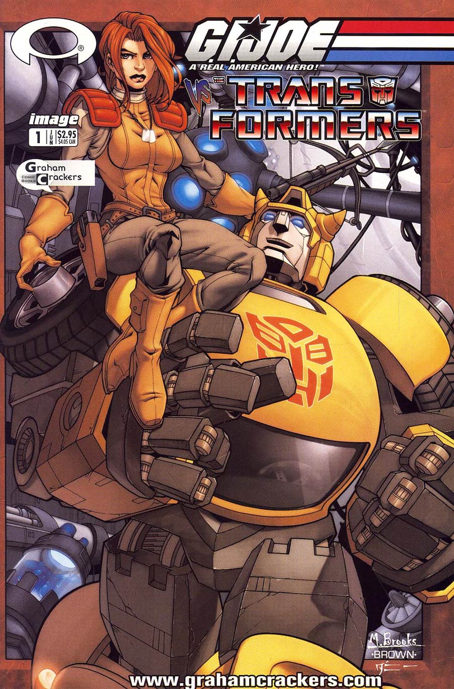GI Joe vs Transformers #1 Cvr E Graham Crackers Variant
