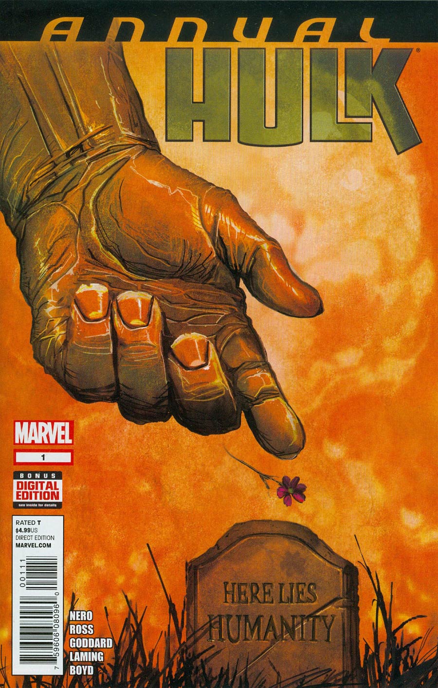 Hulk Vol 3 Annual #1