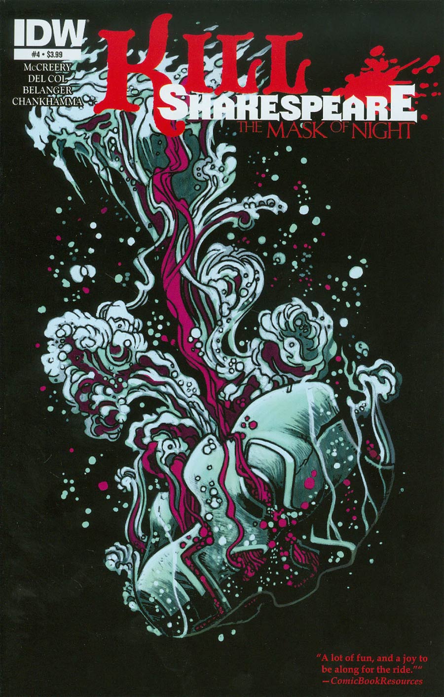Kill Shakespeare Mask Of Night #4 Cover A Regular Andy Belanger Cover