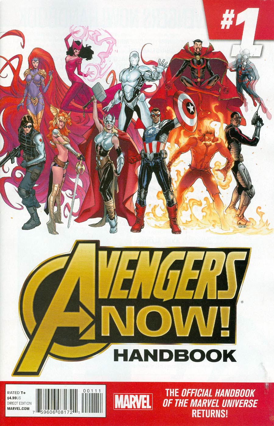 Avengers Now Handbook
