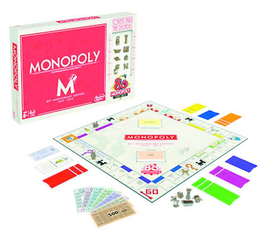 Monopoly 80th Anniversary Game