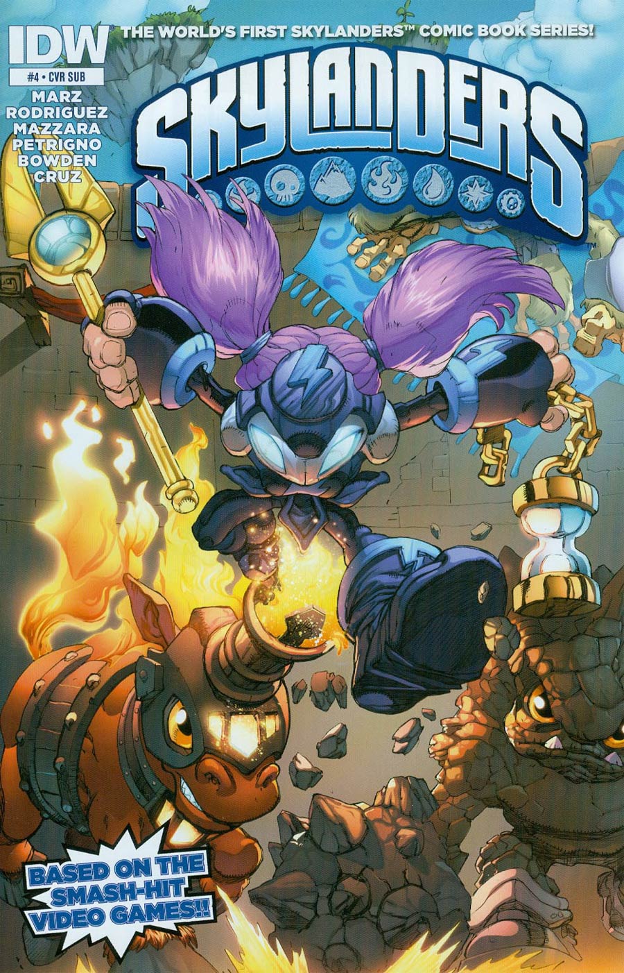 Skylanders #4 Cover B Variant Mike Bowden Subscription Cover