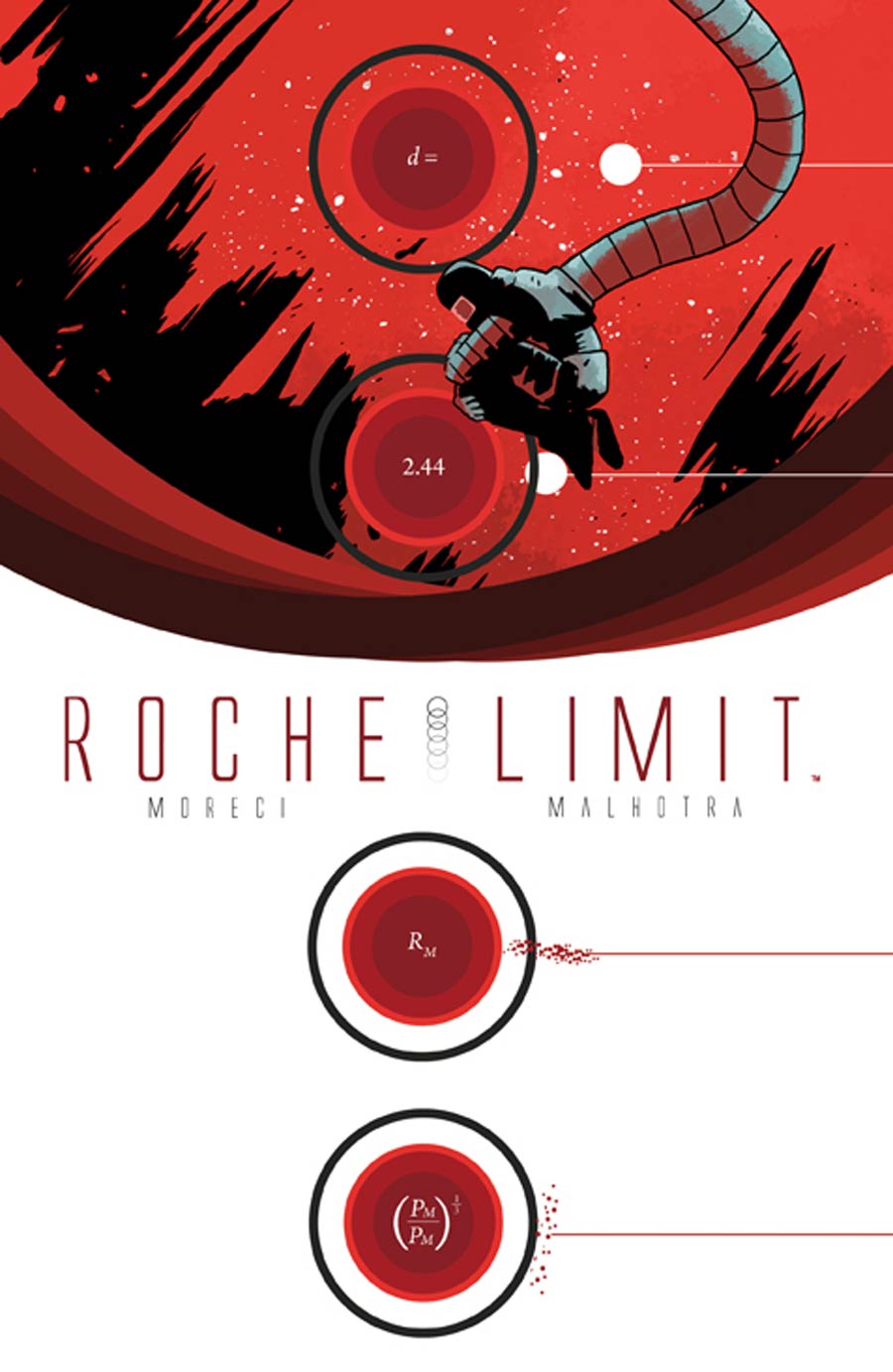 Roche Limit Vol 1 TP
