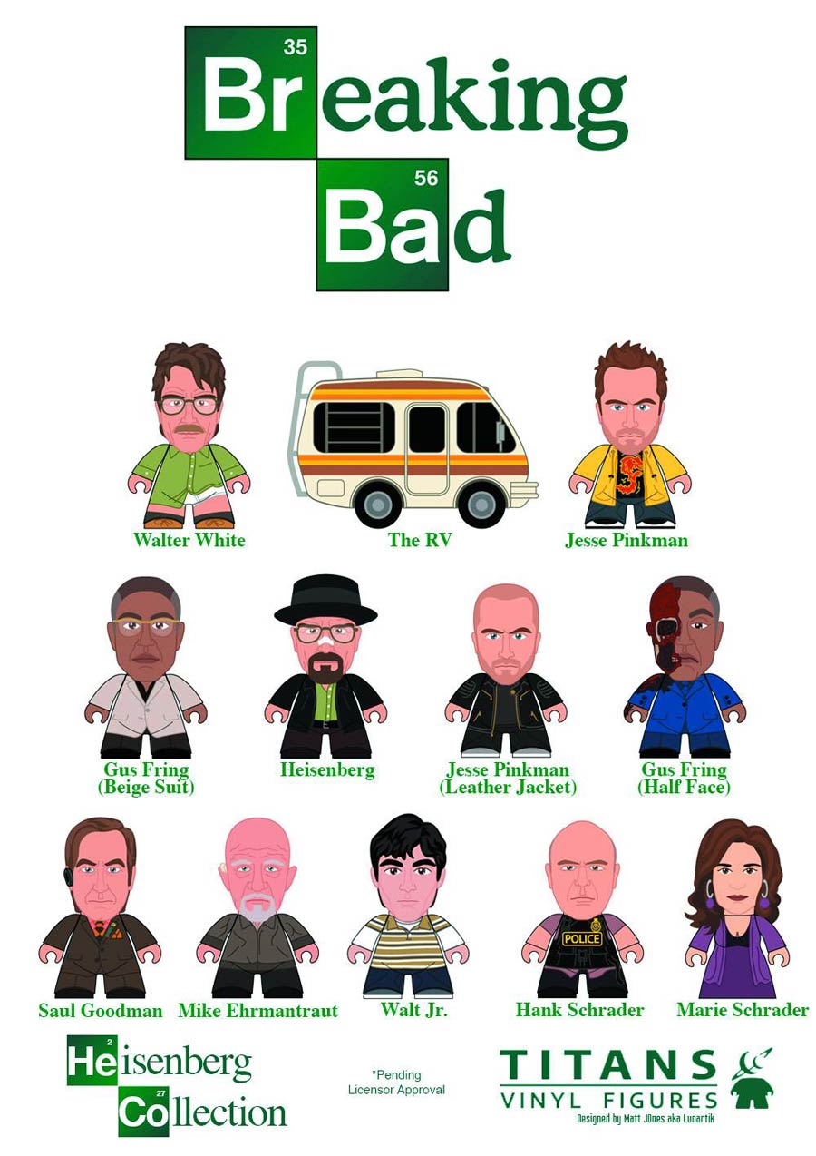 Breaking Bad Titans Mini Figure Blind Mystery Box