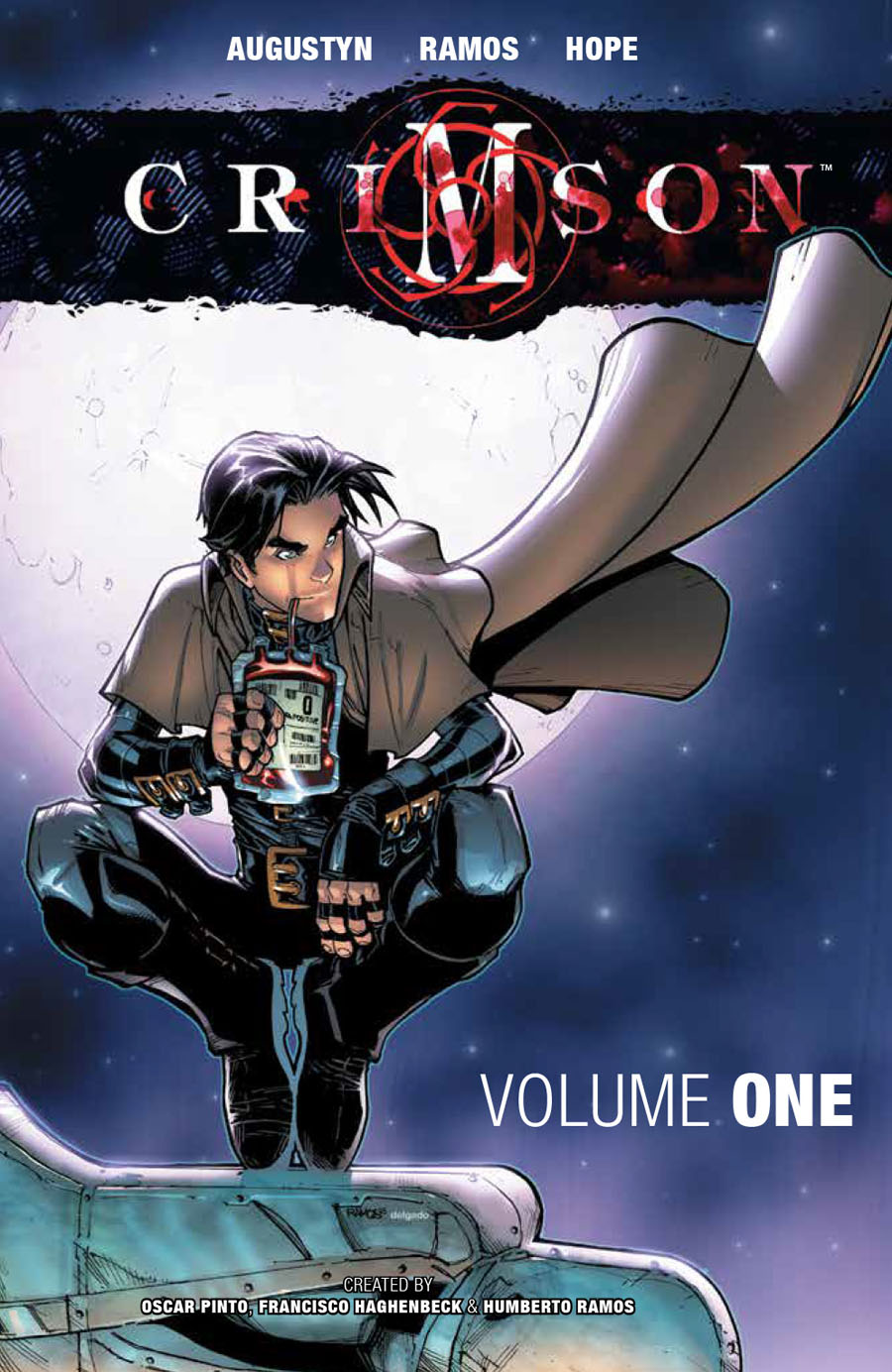 Crimson Vol 1 HC