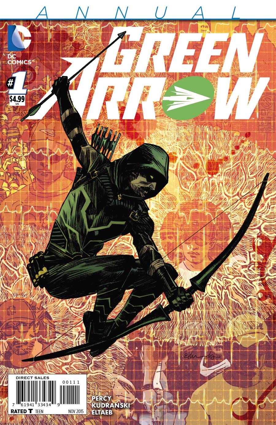 Green Arrow Vol 6 Annual #1