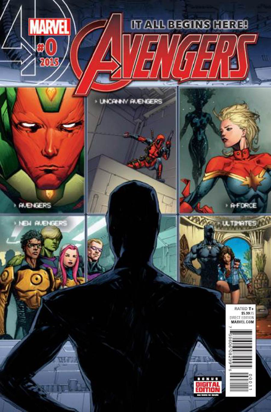 Avengers Vol 6 #0 Cover A Regular Kenneth Rocafort Cover