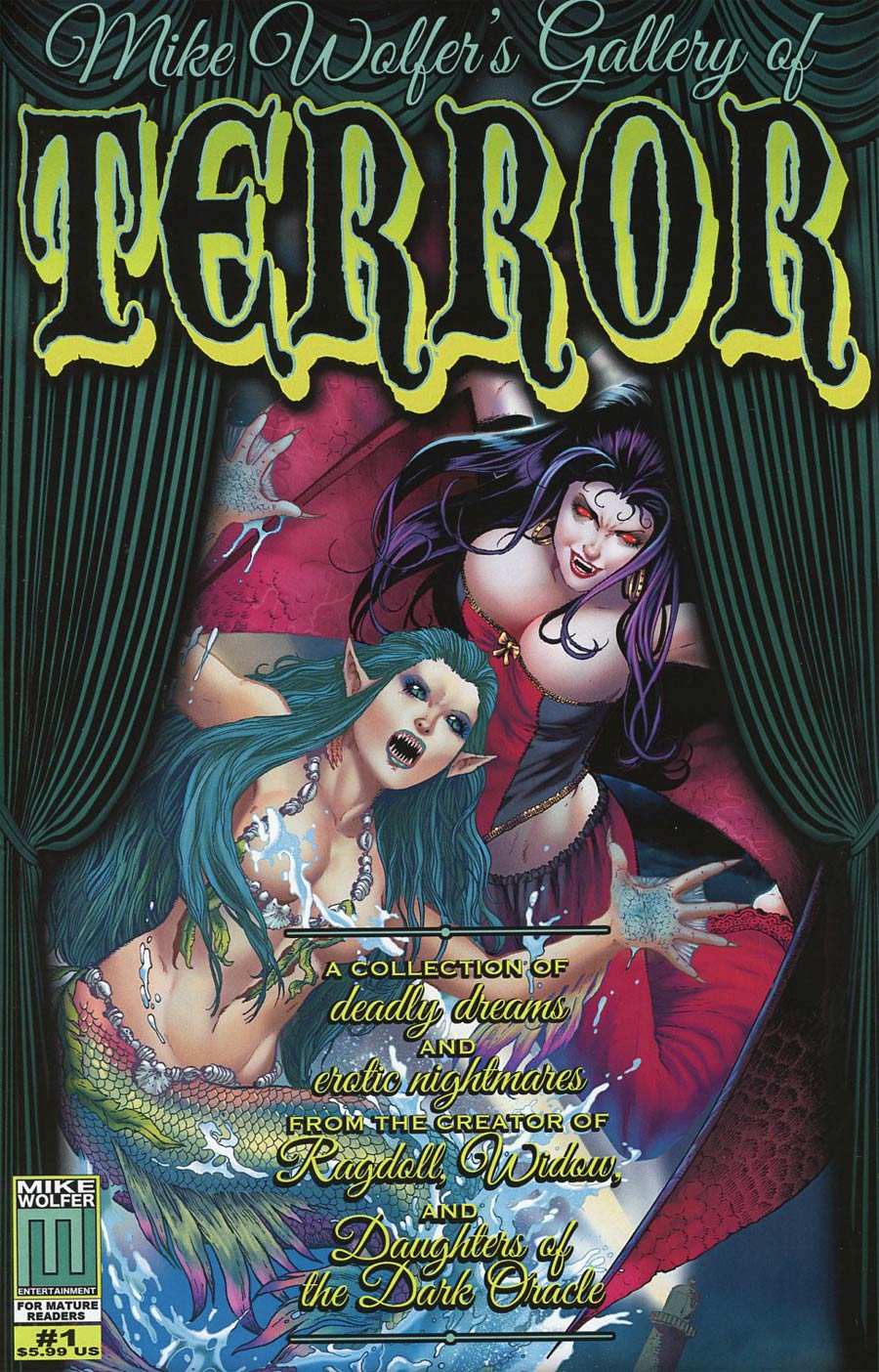 Mike Wolfers Gallery Of Terror #1 Cover A Regular Mike Wolfer Cover
