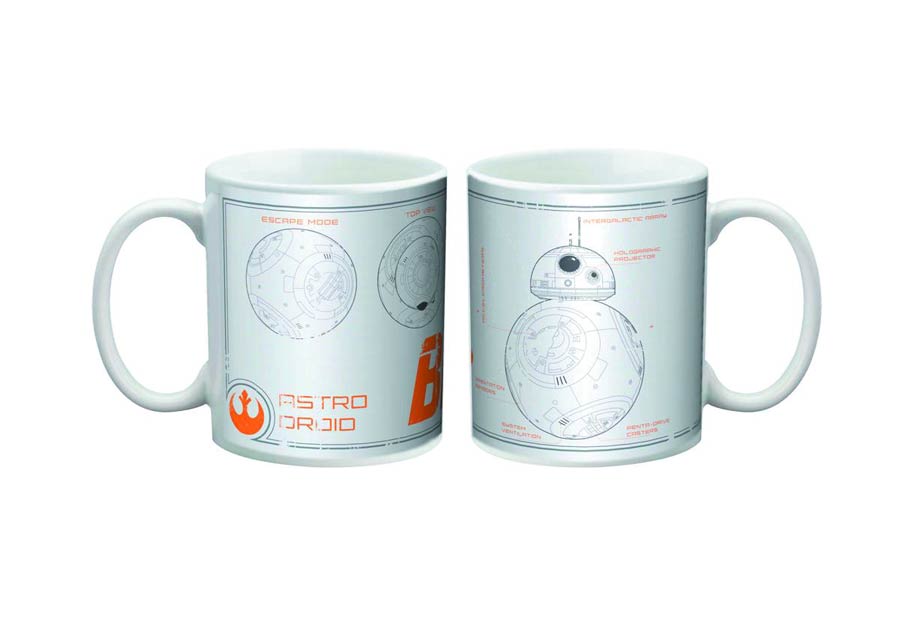 Star Wars Episode VII The Force Awakens Mug - BB-8 Blueprint