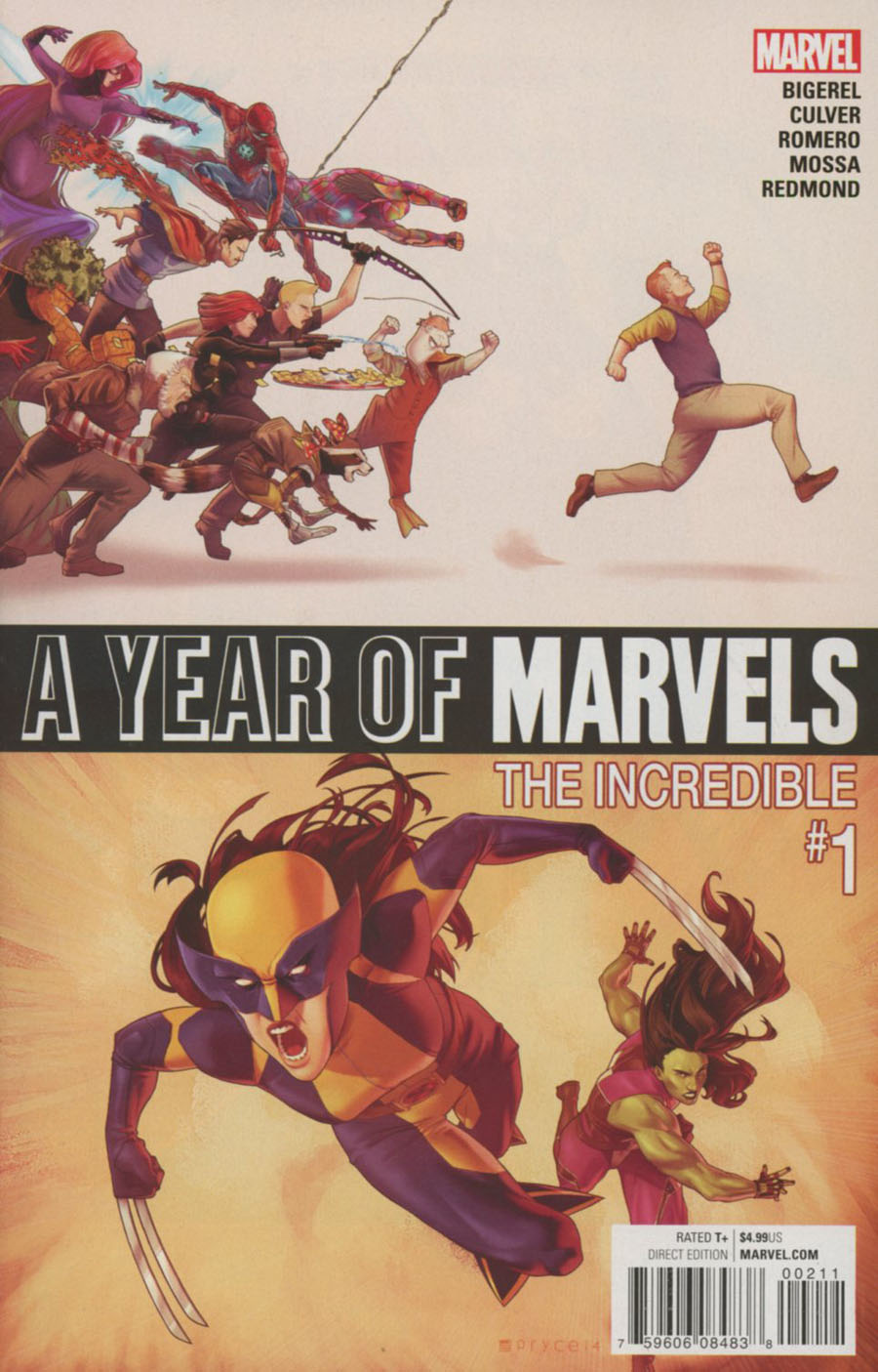 A Year Of Marvels The Incredible #1