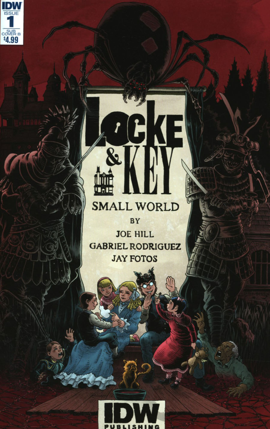 Locke & Key Small World Cover C Variant Charles Paul Wilson III Subscription Cover